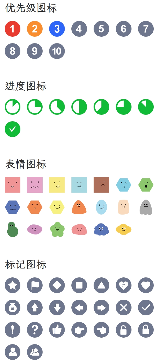 iconmap